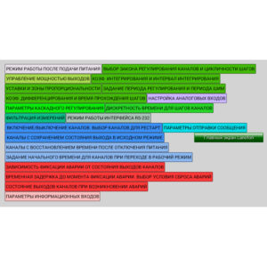 Program menu